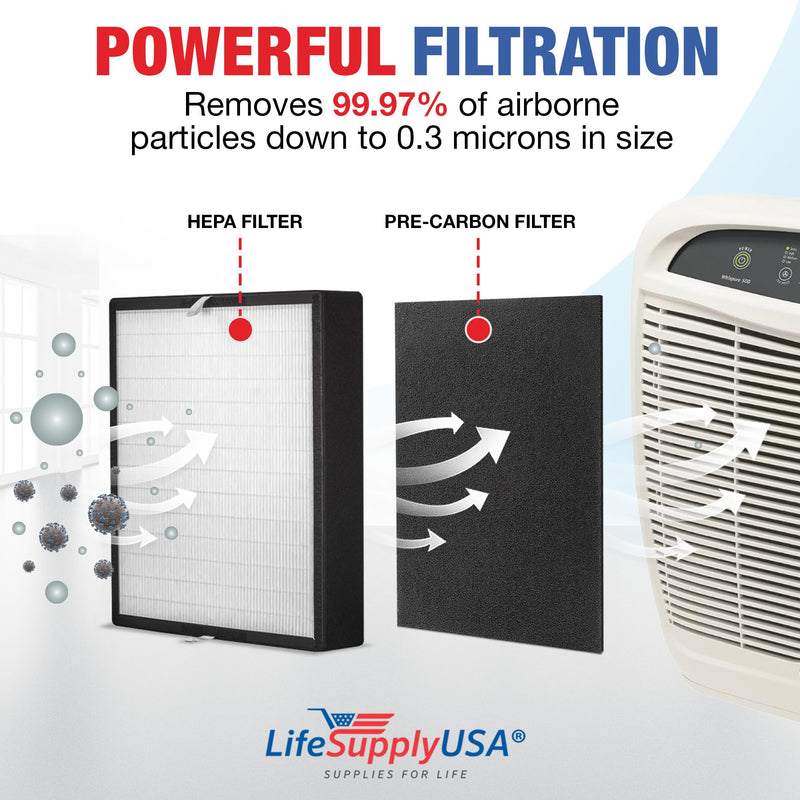 LifeSupplyUSA True HEPA Filter Replacement Compatible with Alen TF50-Carbon HEPA-Fresh Paralda Air Purifier (3-Pack)