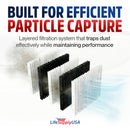 Premium Cabin Air Filter Replacement CP134 (CF10134) with Activated Carbon Washable/Reusable Compatible with Honda & Acura Vehicles by LifeSupplyUSA