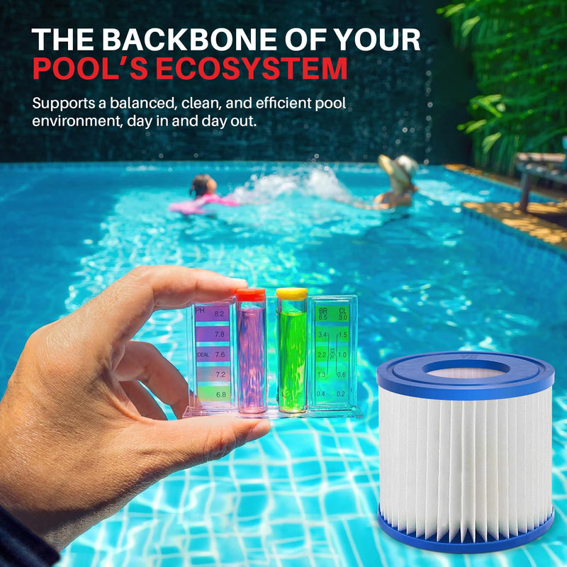 LifeSupplyUSA Pool Filter Replacement for Bestway Type VII/D Cartridge for Summer Waves RX600 Pool Pump for Above Ground Pools (2-Pack)