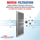LifeSupplyUSA 10x20x1 Electrostatic Air Filter, MERV 8, Washable, Reusable Furnace AC/HVAC Filter, Energy Saving, Easy to Clean, Long-Lasting - 1-Pack,10" x 20" x 1"