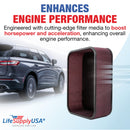 LifeSupplyUSA Replacement Composite Airbox Flat Top Sprint Car Style Compatible with Model 100-8566 - 1-Pack