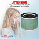 RP-AP088-F1 Filter Replacement Compatible with RENPHO RP-AP088W, RP-AP088B, RP-AP088 -4-in-1 H13 True HEPA + Activated Carbon + Pre-Filter by LifeSupplyUSA - 1 Pack