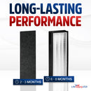 AER1 / 16216 4 True HEPA Filter + 8 Carbon Pre-Filter Replacement Compatible with Holmes HAPF300 & HAPF30 (Type D) and Bionaire BAP536/BAP516 by LifeSupplyUSA - 4 Pack,4 Hepa + 8 Carbon