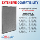 LifeSupplyUSA 20x20x1 Electrostatic Air Filter, MERV 8, Washable, Reusable Furnace AC/HVAC Filter, Energy Saving, Easy to Clean, Long-Lasting - 1-Pack,20" x 20" x 1"