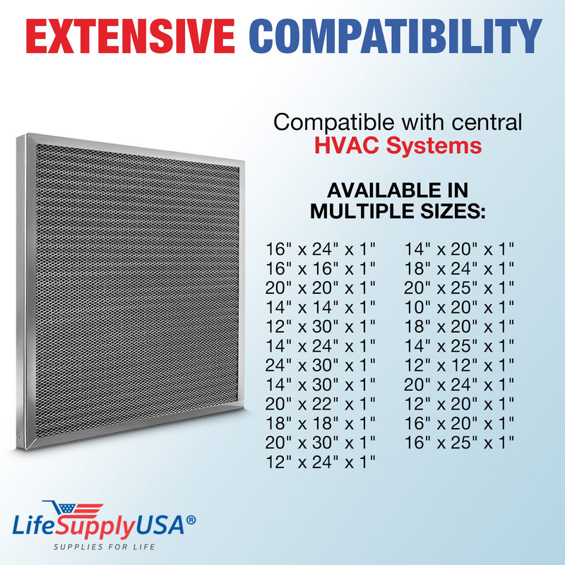 LifeSupplyUSA 18x18x1 Electrostatic Air Filter, MERV 8, Washable, Reusable Furnace AC/HVAC Filter, Energy Saving, Easy to Clean, Long-Lasting