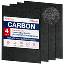 HRF-R/HRF-A Filter Replacement Set Compatible with Honeywell HPA200, HPA201, HA202, HPA204, HPA250 -True HEPA R + Carbon Pre-Filter A by LifeSupplyUSA