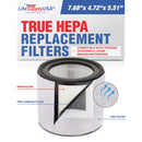 LifeSupplyUSA 3-in-1 True HEPA Air Cleaner Replacement Filter + Pre-Filter + Carbon Filter Compatible with TruSens AFHZ2000-01, Z2000 Medium Air Purifiers - 1-Pack