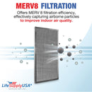 LifeSupplyUSA 14x24x1 Electrostatic Air Filter, MERV 8, Washable, Reusable Furnace AC/HVAC Filter, Energy Saving, Easy to Clean, Long-Lasting - 1-Pack,14" x 24" x 1"