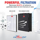 LifeSupplyUSA 3-in-1 True HEPA Air Cleaner Replacement Filter + Pre-Filter + Carbon Filter Compatible with Renpho RP-AP001, RP-AP001S, RP-AP002 Air Purifiers - 1-Pack