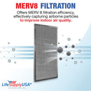 LifeSupplyUSA 14x25x1 Electrostatic Air Filter, MERV 8, Washable, Reusable Furnace AC/HVAC Filter, Energy Saving, Easy to Clean, Long-Lasting - 1-Pack,14" x 25" x 1"