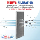 LifeSupplyUSA 12x24x1 Electrostatic Air Filter, MERV 8, Washable, Reusable Furnace AC/HVAC Filter, Energy Saving, Easy to Clean, Long-Lasting - 1-Pack,12" x 24" x 1"