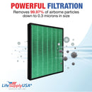 Complete Replacement Filter Set True HEPA and Carbon Pre-Filter Compatible With Coway Airmega 250S Air Purifier, Coway Airmega 250 Air Purifier by LifeSupplyUSA - 1-Pack