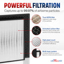 3000 Complete HEPA and 2 Carbon Filters Replacement Set Compatible with Air Doctor AD3000 / AD3500 Carbon Gas Trap VOC and UltraHEPA Air Cleaner by LifeSupplyUSA - Hepa + 2 Carbon