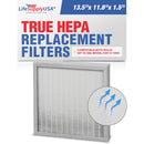 IAP-10-280 True HEPA Filter Replacement Compatible with Idylis Air Purifiers Part
