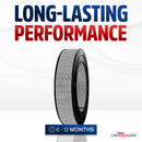 Filter F HRF-F1 HEPA Filter Replacement Compatible with Honeywell Universal 14" Air Purifiers by LifeSupplyUSA - 1 Pack