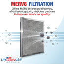LifeSupplyUSA 16x20x1 Electrostatic Air Filter, MERV 8, Washable, Reusable Furnace AC/HVAC Filter, Energy Saving, Easy to Clean, Long-Lasting - 16" x 20" x 1",1-Pack