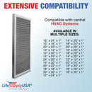 LifeSupplyUSA 10x20x1 Electrostatic Air Filter, MERV 8, Washable, Reusable Furnace AC/HVAC Filter, Energy Saving, Easy to Clean, Long-Lasting - 1-Pack,10" x 20" x 1"