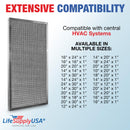 LifeSupplyUSA 14x24x1 Electrostatic Air Filter, MERV 8, Washable, Reusable Furnace AC/HVAC Filter, Energy Saving, Easy to Clean, Long-Lasting - 1-Pack,14" x 24" x 1"