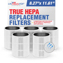LifeSupplyUSA Carbon Filter Replacement Compatible with Blueair Blue Pure 411 Particle Air Purifiers (5-Pack) - 5-Pack
