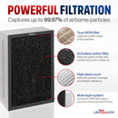 Classic 500/600 Series HEPA SmokeStop Filter Replacement Compatible with Blueair Air Purifier Models 501 503 505 510 550E 555EB 601 603 605 650E by LifeSupplyUSA (3-Pack) - SmokeStop