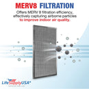 LifeSupplyUSA 20x30x1 Electrostatic Air Filter, MERV 8, Washable, Reusable Furnace AC/HVAC Filter, Energy Saving, Easy to Clean, Long-Lasting - 1-Pack,20" x 30" x 1"
