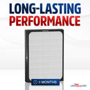 Classic 200/300 Series HEPA Filter Replacement Compatible with Blueair Air Purifier Models 201, 203, 205, 215B, 250E, 270E, 303 by LifeSupplyUSA - Classic (1 Pack),1 Pack