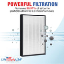 LifeSupplyUSA True HEPA Filter Replacement Compatible with Envion AllergyPro AP450 Air Purifier - 1-Pack