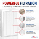 Classic 500/600 Series HEPA Particle Filter Replacement Compatible with Blueair Air Purifier Models 501 503 505 510 550E 555EB 601 603 605 650E by LifeSupplyUSA (3-Pack) - Particle