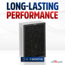 Classic 500/600 Series HEPA SmokeStop Filter Replacement Compatible with Blueair Air Purifier Models 501 503 505 510 550E 555EB 601 603 605 650E by LifeSupplyUSA (3-Pack) - SmokeStop