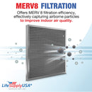 LifeSupplyUSA 18x18x1 Electrostatic Air Filter, MERV 8, Washable, Reusable Furnace AC/HVAC Filter, Energy Saving, Easy to Clean, Long-Lasting - 1-Pack,18" x 18" x 1"