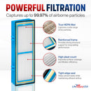 HAPF30AT HEPA Filter Replacement Compatible with Holmes Aer1 Type Total, HAP242-NUC, HAPF300AH-U4R Air Purifiers by LifeSupplyUSA - 1 Pack,Hepa