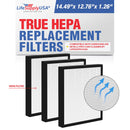 LifeSupplyUSA True HEPA Filter + Activated Carbon Charcoal XJ-3100SF Compatible with Surround Air Intelli-Pro 3 Air Purifier (3-Pack) - 3-Pack