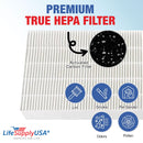 AP-230PH Replacement Filter Set 1 HEPA + 4 Carbon Pre-FiltersCompatible with Fellowes HF-230, CF-230, AP-230PH, Part 9370001/9372001 Air Purifiers by LifeSupplyUSA - 1-Pack