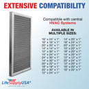 LifeSupplyUSA 12x20x1 Electrostatic Air Filter, MERV 8, Washable, Reusable Furnace AC/HVAC Filter, Energy Saving, Easy to Clean, Long-Lasting - 1-Pack,12" x 20" x 1"