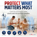 Humidifier Filters Compatible with Protec WF2 Extended Life Vicks WF2 Fits Vicks V3500N, V3100, V3900 Series, V3700, Sunbeam 1118 Series & Honeywell HCM-350 Series by LifeSupplyUSA - 1 Pack