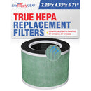 RP-AP088-F1 Filter Replacement Compatible with RENPHO RP-AP088W, RP-AP088B, RP-AP088 -4-in-1 H13 True HEPA + Activated Carbon + Pre-Filter by LifeSupplyUSA - 1 Pack
