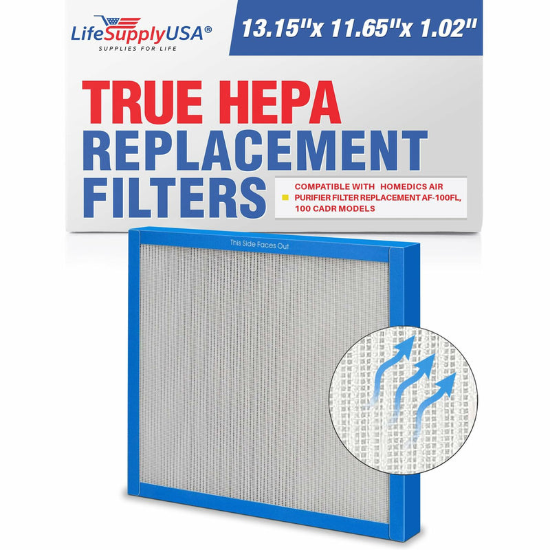 True HEPA Air Cleaner Filter Replacement Compatible with Homedics AF-100FL AF-100 Air Cleaners by LifeSupplyUSA (5-Pack)