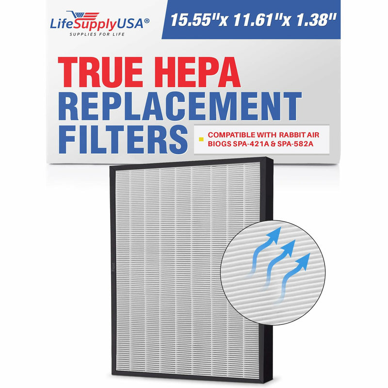 True HEPA Air Cleaner Filter Replacement Compatible with Rabbit Air BioGS SPA-421A & SPA-582A Air Cleaners by LifeSupplyUSA