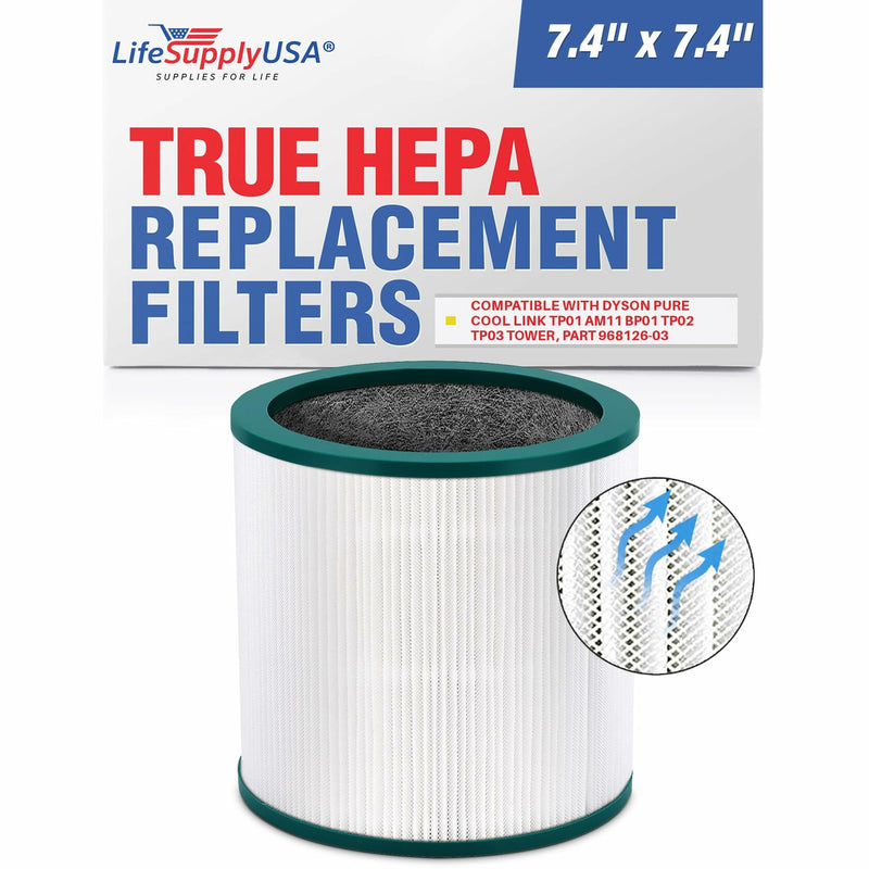 LifeSupplyUSA True HEPA Filter Replacement Compatible with Dyson Pure Cool Link TP01 AM11 BP01 TP02 TP03 Tower, Part 968126-03 Air Purifier (5-Pack)